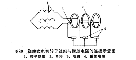 電動倒鏈電機圖