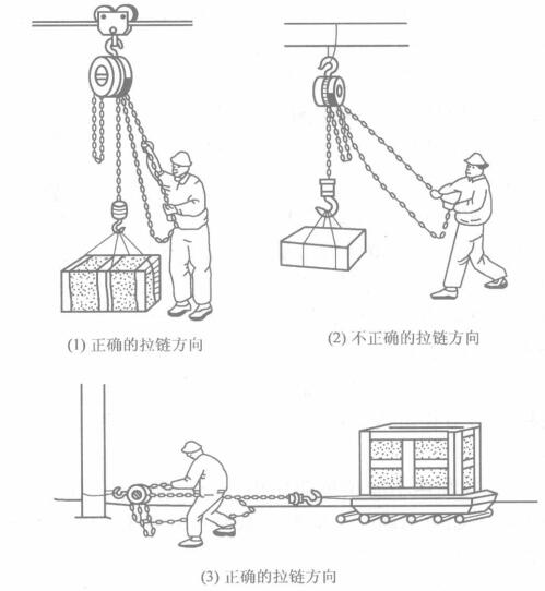 手拉葫蘆的正確操作方法