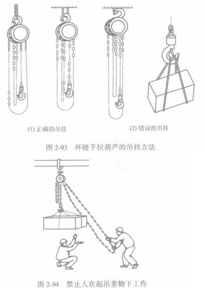 手拉葫蘆的正確吊掛方法