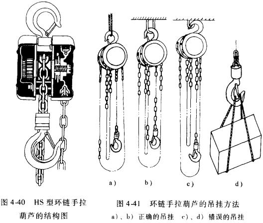 手拉葫蘆的正確吊掛方式