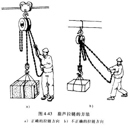 手拉葫蘆的拉鏈方法示范