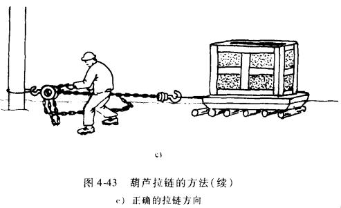 正確的拉鏈方向